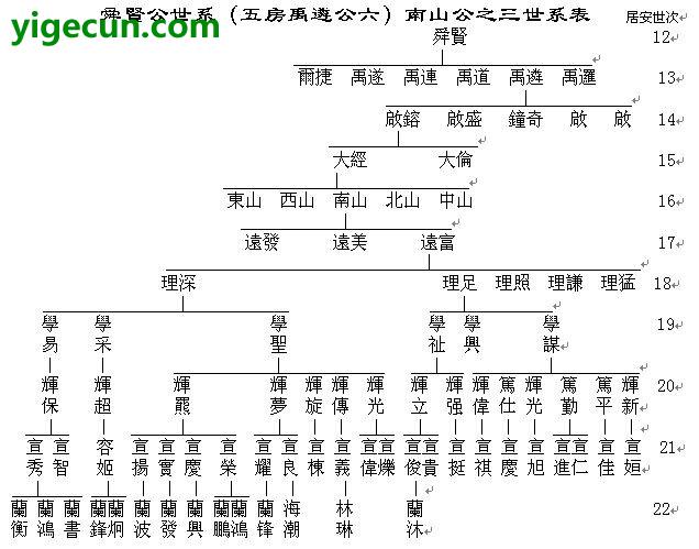 电路 电路图 电子 乐谱 曲谱 原理图 636_499_电路图分享 电路 电路图 电子 乐谱 曲谱 原理图 636_499